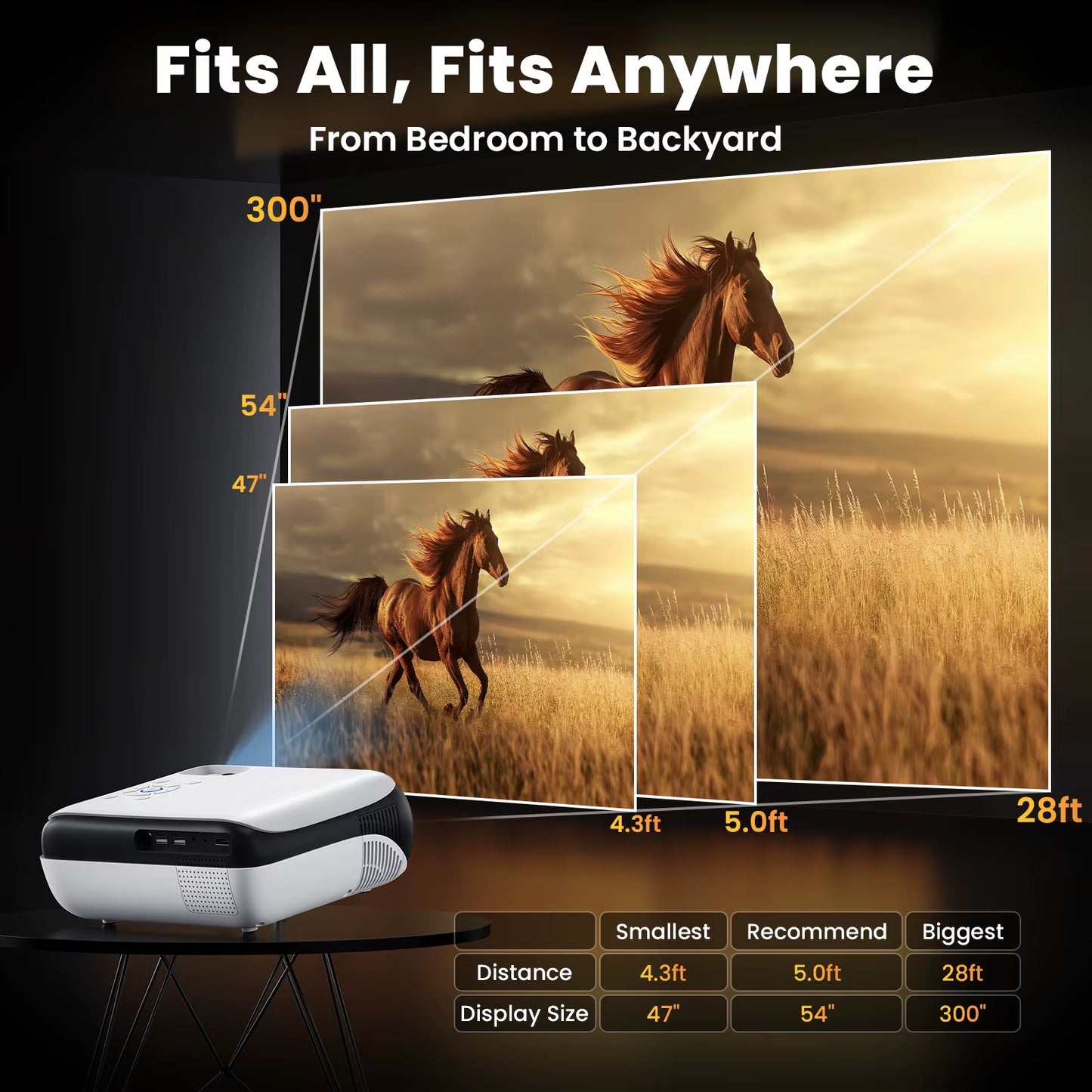 Beamer,Full HD 1080P,Bluetooth,4K-Unterstützung,Tragbar Mini Heimkino-Projektor,Kompatibel Mit Smartphone/Hdmi/Usb/Av