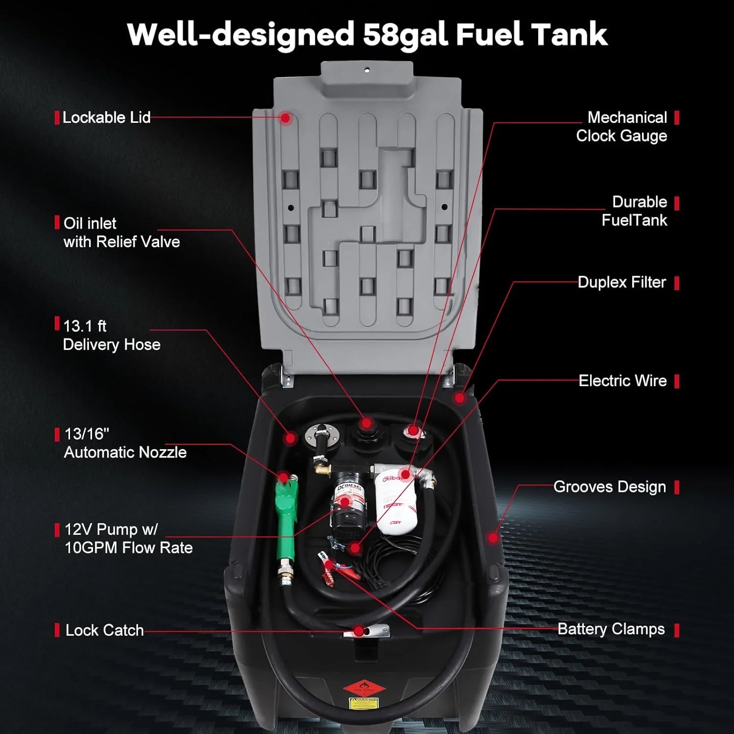 Portable Fuel Tank, 58 Gallon Diesel & Gasoline Transfer Tank with 12V Electric Pump, 10 GPM Flow Rate, 13Ft Hose, Auto Fueling Nozzle, Fuel Transfer Tank for Easy Transportation