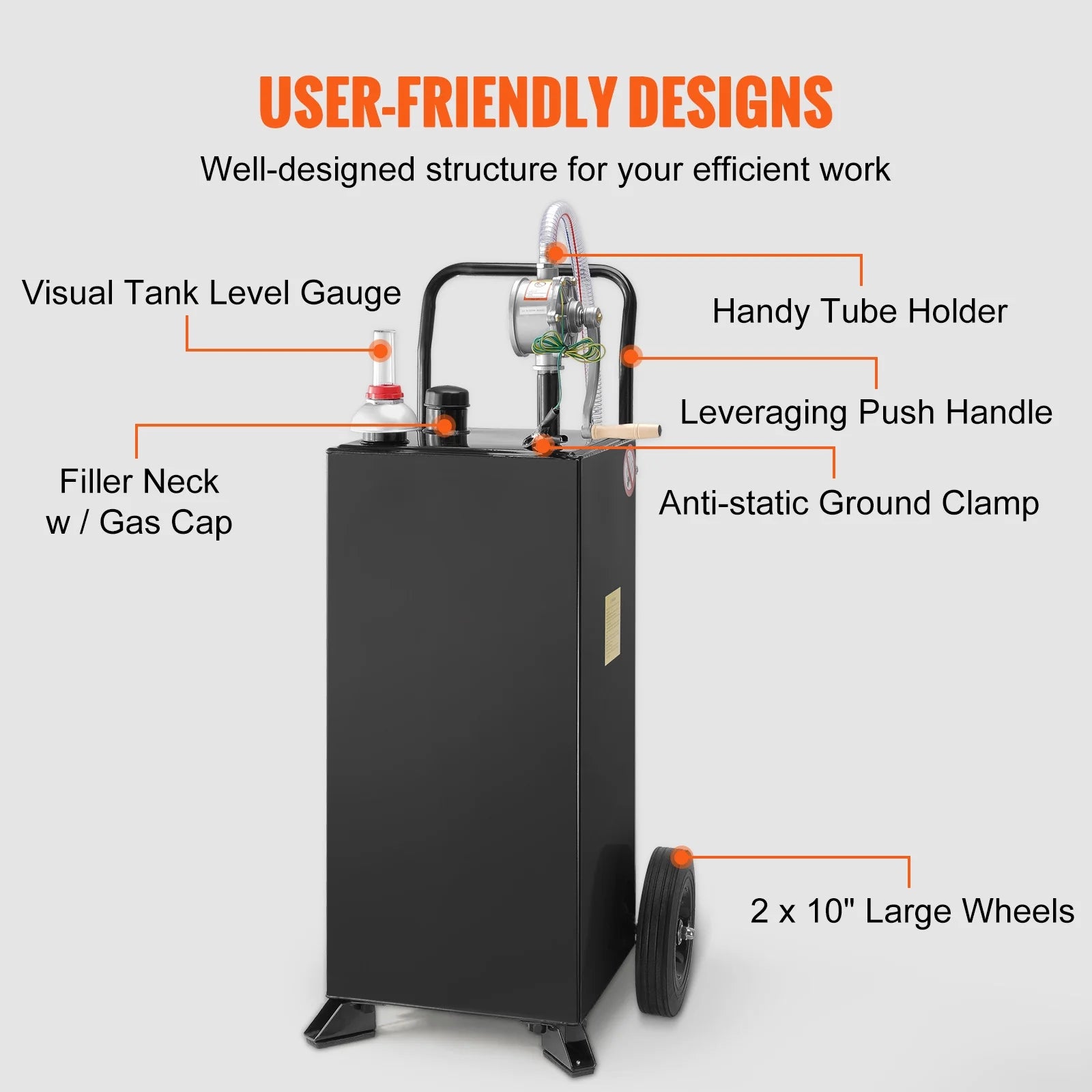 30 Gallon Gas Caddy, Fuel Storage Tank with Wheels, Portable Fuel Caddy with Manuel Transfer Pump, Gasoline Diesel Fuel Container for Cars, Lawn Mowers, Atvs, Boats, More, Black