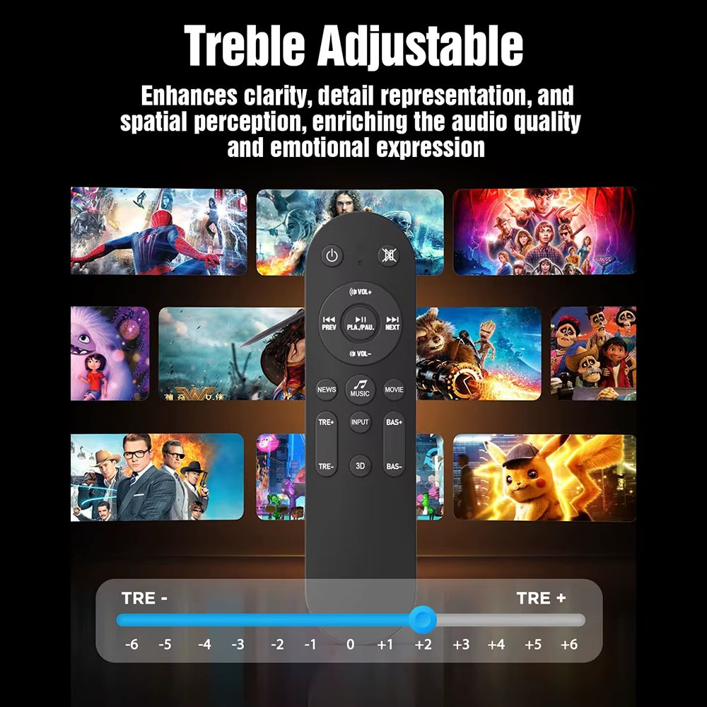 A51 5.1 Channel Soundbar Subwoofer Speaker Kit, 380W Peak Power, Adjustable Treble & Bass