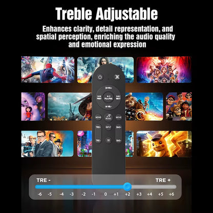 A51 5.1 Channel Soundbar Subwoofer Speaker Kit, 380W Peak Power, Adjustable Treble & Bass