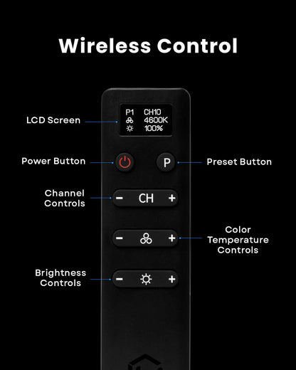 Studio Panel Lighting Kit Two Edge-Lit LED Panel Lights with Stands