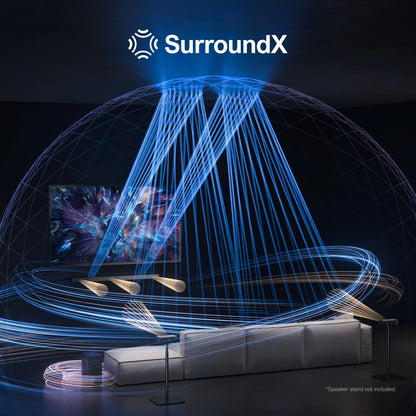 520W 5.1.2 Soundbar with Dolby Atmos for Smart TV,4K HDR Pass-Through,Home Theater Wireless Bluetooth Soundbar Speakers