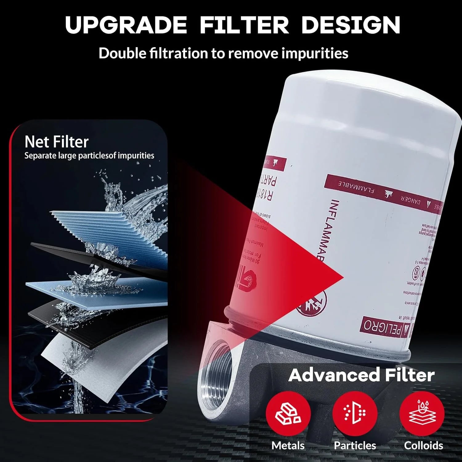 Portable Fuel Tank, 58 Gallon Diesel & Gasoline Transfer Tank with 12V Electric Pump, 10 GPM Flow Rate, 13Ft Hose, Auto Fueling Nozzle, Fuel Transfer Tank for Easy Transportation