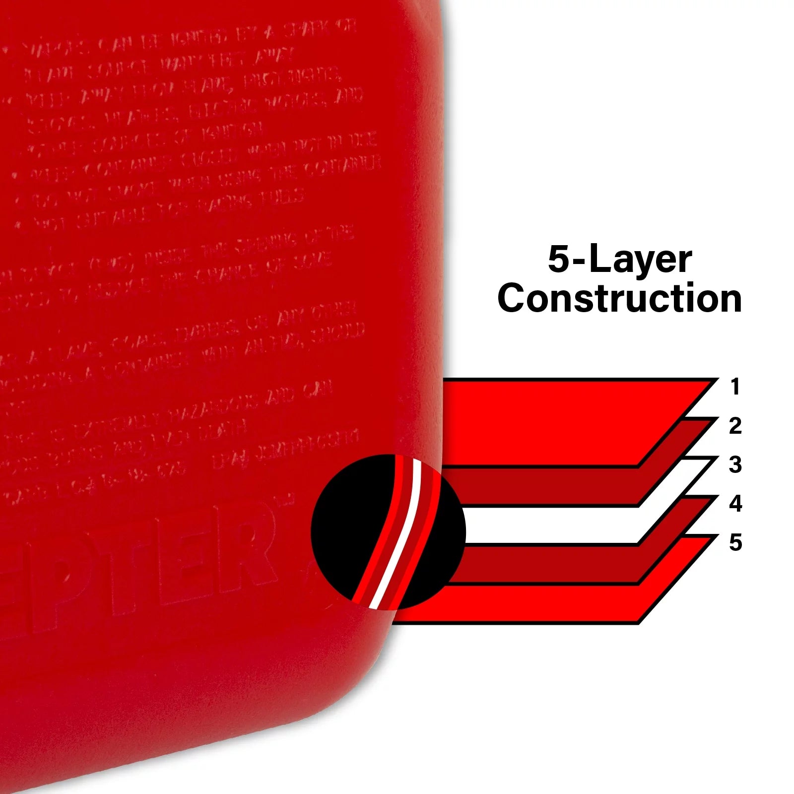 5 Gallon Gas Can Smartcontrol Enhance Fuel Gasoline Container L&G, FSCG572. Color Red