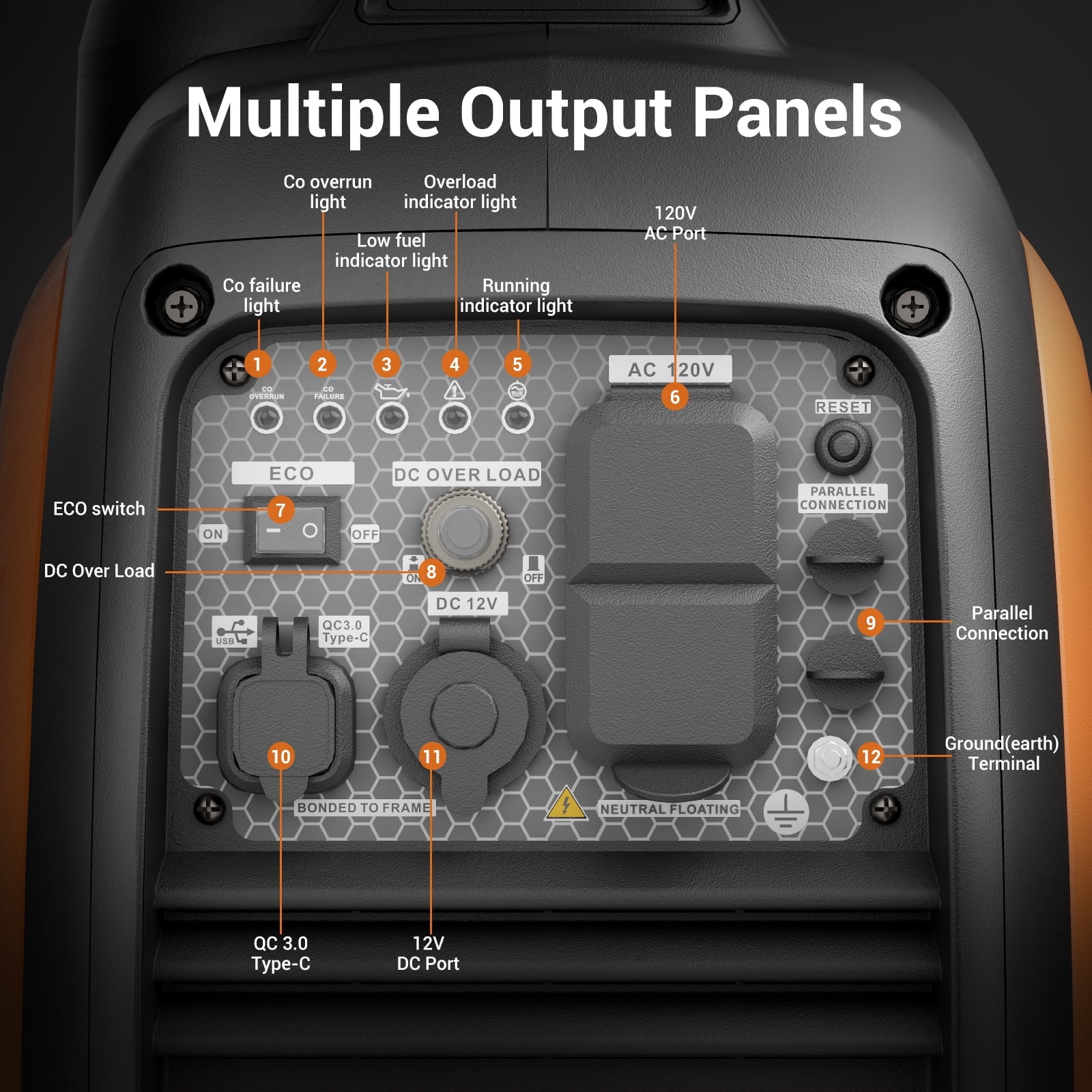 2500-Watt Portable Inverter Generator Gas Powered, EPA Compliant, Parallel Capability, CO Shutdown, Low Noise for Camping and Home Use