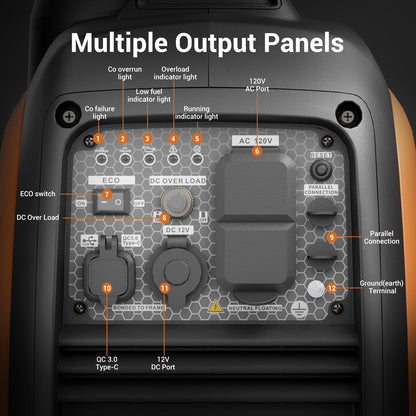 2500-Watt Portable Inverter Generator Gas Powered, EPA Compliant, Parallel Capability, CO Shutdown, Low Noise for Camping and Home Use