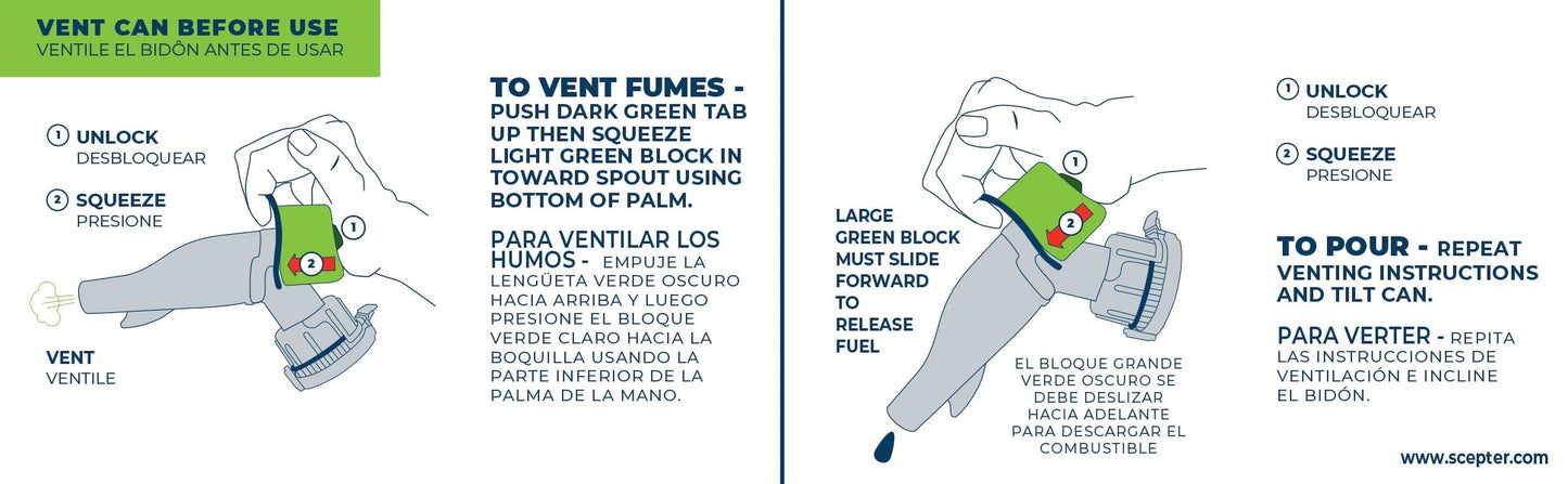 Smartcontrol Gas Can, FR1G102, Red Fuel Container. 1 Gallon Capacity.