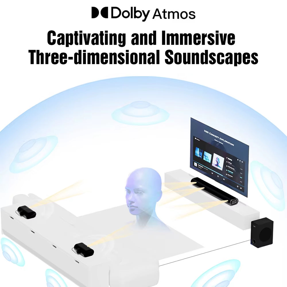 A51 5.1 Channel Soundbar Subwoofer Speaker Kit, 380W Peak Power, Adjustable Treble & Bass