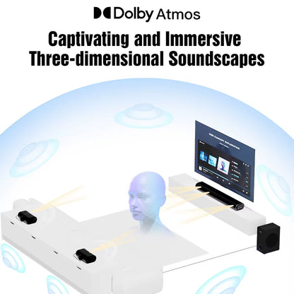 A51 5.1 Channel Soundbar Subwoofer Speaker Kit, 380W Peak Power, Adjustable Treble & Bass