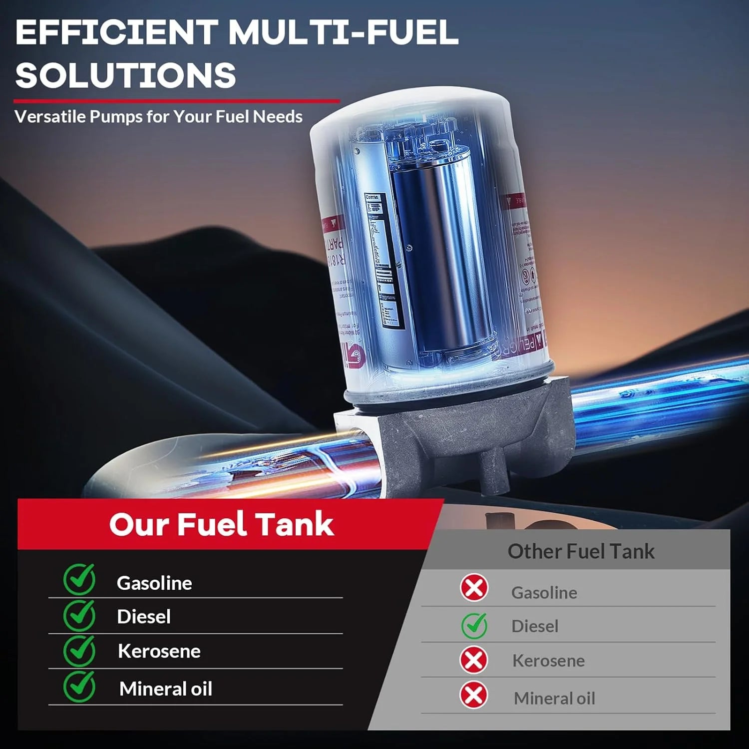 Portable Fuel Tank, 58 Gallon Diesel & Gasoline Transfer Tank with 12V Electric Pump, 10 GPM Flow Rate, 13Ft Hose, Auto Fueling Nozzle, Fuel Transfer Tank for Easy Transportation